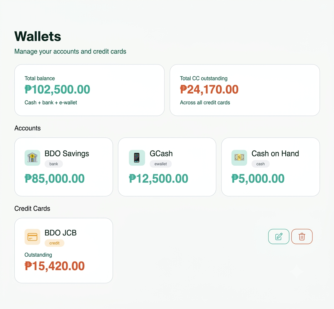 Wallets